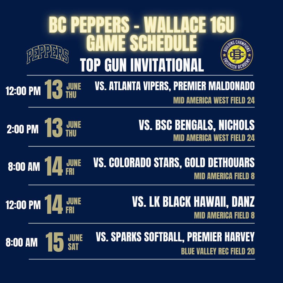 Peppers_16U's tweet photo. USA Heartland Showcase is a wrap! We had fun playing some great competition this week. Staying in KC this weekend for the Top Gun Invite- Maverick Division.  Hope to see you there! https://t.co/aM00BdRDyS