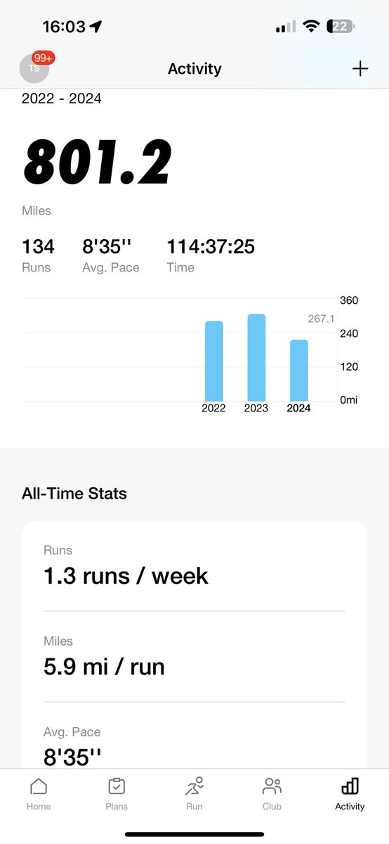 dankdudeman's tweet photo. @pconfwithSteve beans we did it! Over 800 in less than 2 years! https://t.co/HDcd9YZUJu