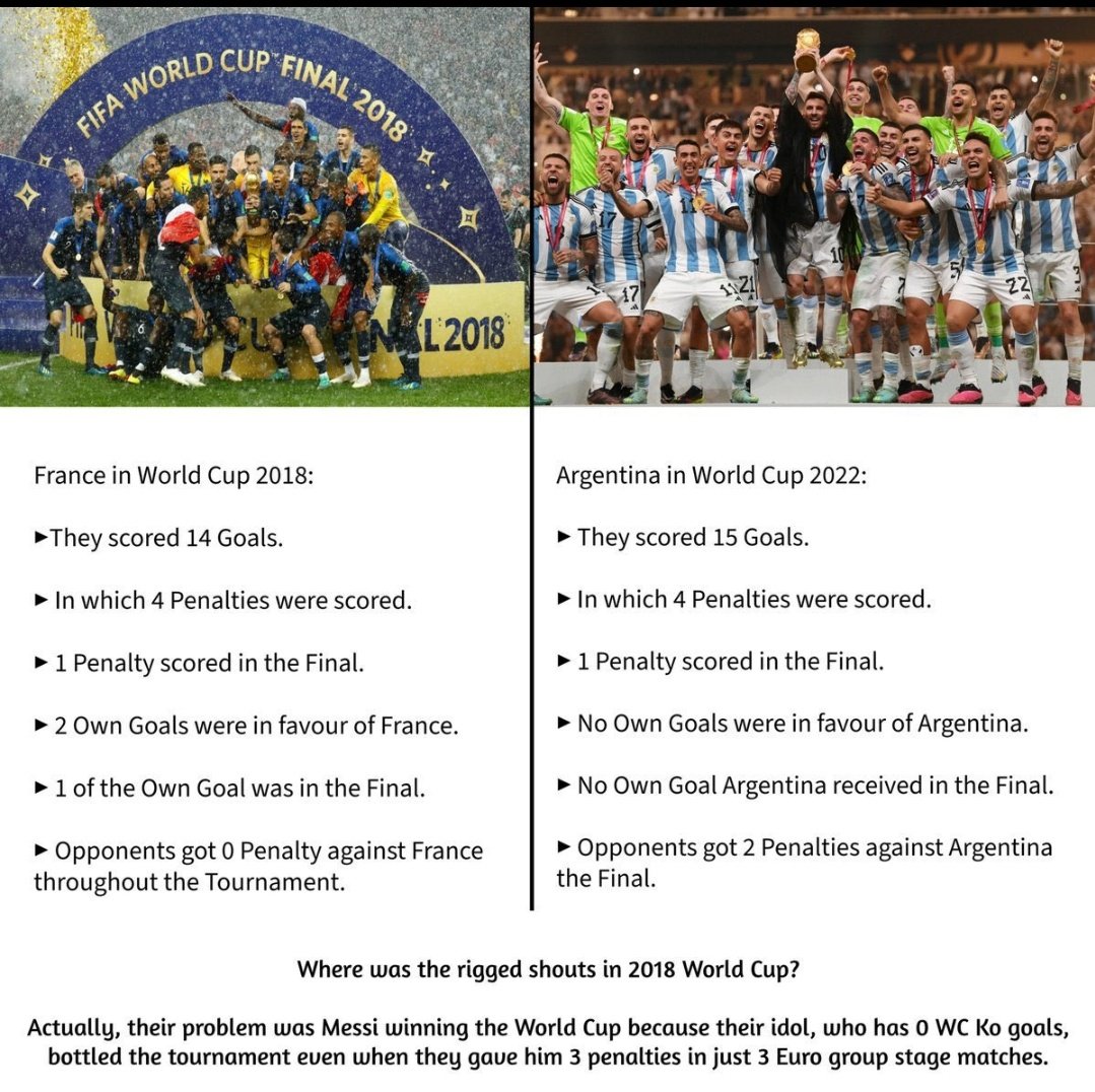 MessiahYaniss16's tweet photo. Argentine 2022 = Corruption, Messi à payé la FIFA.

France 2018 = Totalement mérité.

Je parle au nom du peuple français pour m'excuser des insultes de corruption sur l'Argentine.

On avait juste le seum, je dois l'avouer. https://t.co/SdtldYzjUu