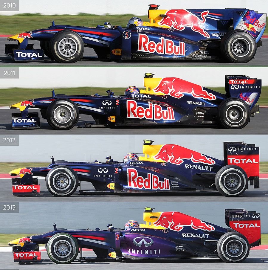 Javift14's tweet photo. Si Fernando Alonso hubiese pilotado esto, hubiese ganado todos esos mundiales con una autoridad muy similar a la que Max Verstappen impone ahora, y probablemente sin dar chance a ninguno de sus rivales en 2010 y 2012. 

Y de aquí no me bajáis. Cordiales noches a todos. https://t.co/a2GRzVTeSB