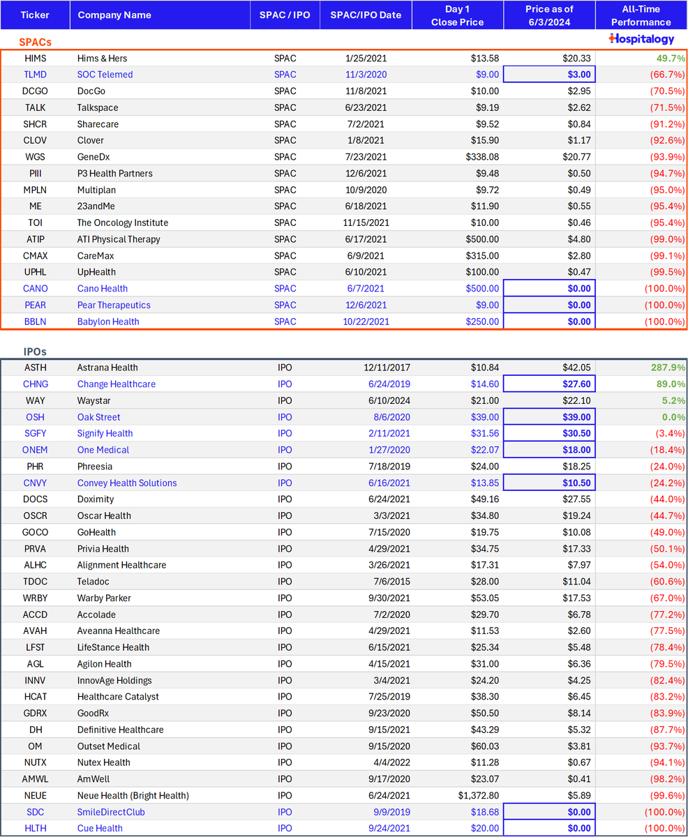 Blake Madden 🏥 tweet media