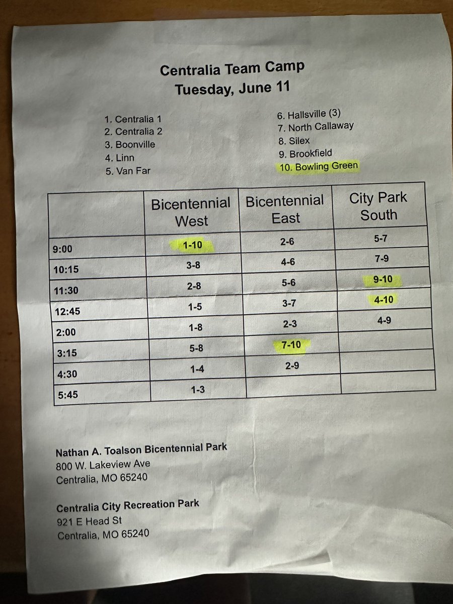 Lady Cats have been working hard the last couple of weeks to get ready for our first camp of the 2024 season. We play at Centralia tomorrow. The coaches and girls are excited to get going. We will keep you updated on scores of the games tomorrow. Be watching for the updates!