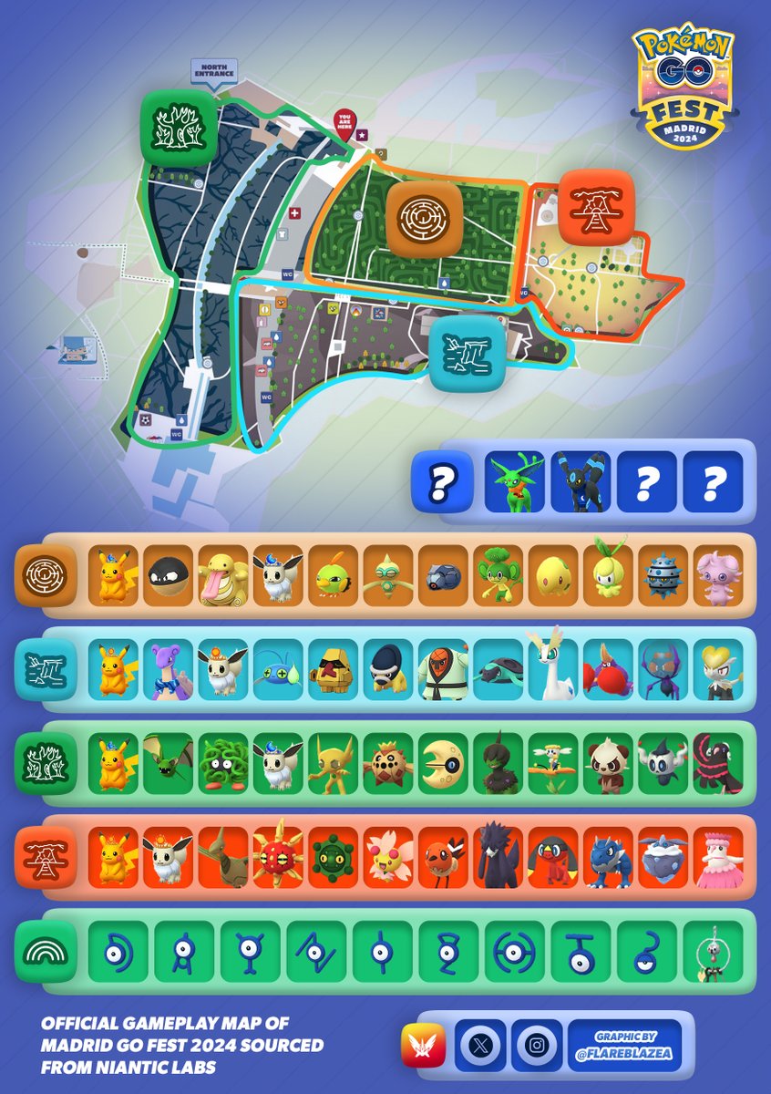 FlareblazeA's tweet image. The Official Madrid GO Fest 2024 Gameplay Map was official revealed today! Big Shout outs to @ParanoiasGamers 

Hopefully this is useful 🤞 Made this version of the map that includes all the Shiny &amp;amp; non Shiny Pokémon spawning and which habitats they are spawning at 

#PokémonGO