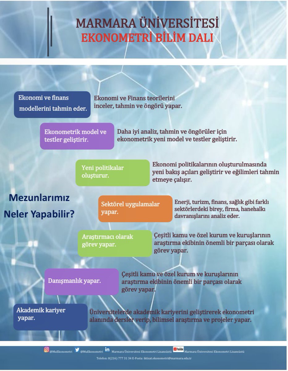 MuEkonometri's tweet photo. 2024-2025 Akademik yılı Ekonometri bilim dalı tezli ve tezsiz yüksek lisans ve doktora programlarımızın ön kayıt ve  başvuruları 10 Haziran- 26 Haziran 2024 tarihleri arasındadır.
#ekonometri #yükseklisans #doktora #marmara #marmaraekonometri https://t.co/KkybPmKLdE