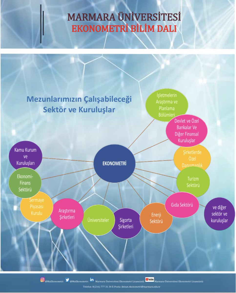MuEkonometri's tweet photo. 2024-2025 Akademik yılı Ekonometri bilim dalı tezli ve tezsiz yüksek lisans ve doktora programlarımızın ön kayıt ve  başvuruları 10 Haziran- 26 Haziran 2024 tarihleri arasındadır.
#ekonometri #yükseklisans #doktora #marmara #marmaraekonometri https://t.co/KkybPmKLdE