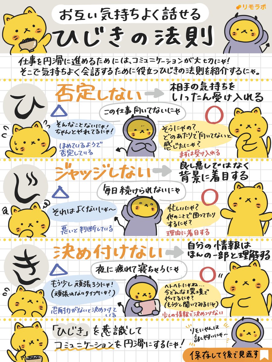 remolabo's tweet photo. 信頼されるリーダーはコレが上手い人が多いにゃよ🐱 https://t.co/naliM5Ypx1