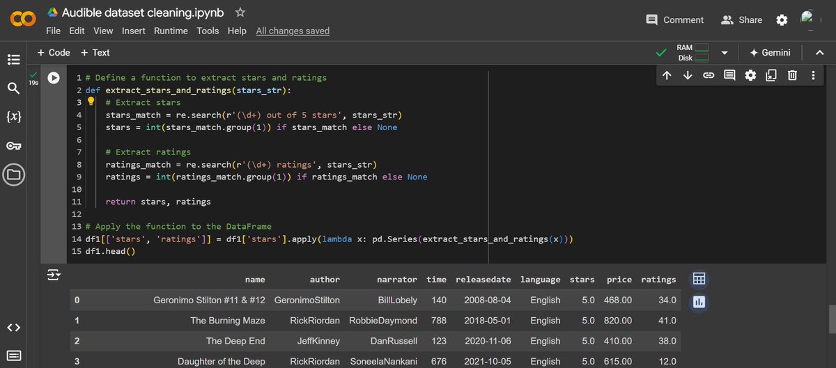 So I’m starting my 30 day data analysis journey with the GoGirl data science program! 🚀. Today I cleaned the “audible_uncleaned” dataset and turned it into a neat and tidy format like “audible_cleaned”.
<a href="/yekovfoundation/">Yekov Foundation</a> and <a href="/Skye8/">Meredith Skye</a>