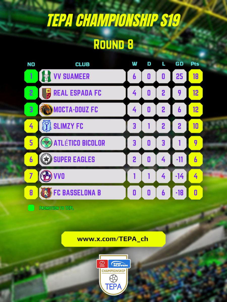 TEPA Championship tweet media