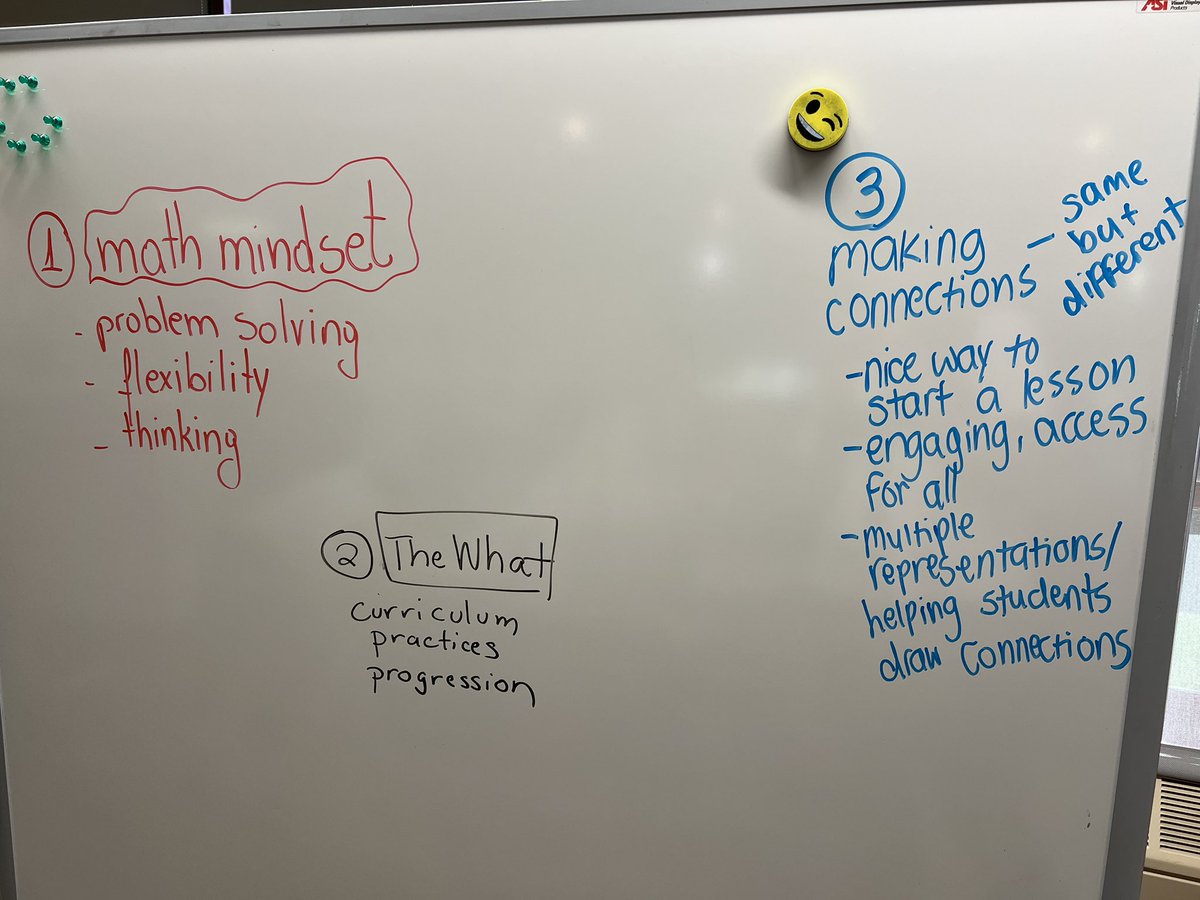 Our final #elementarymath PD session of the year gave us a chance to celebrate the work we’ve done with our students, and share our evolved thinking about the teaching and learning of mathematics. On to the next chapter of our math autobiographies… 

#WeAreChappaqua