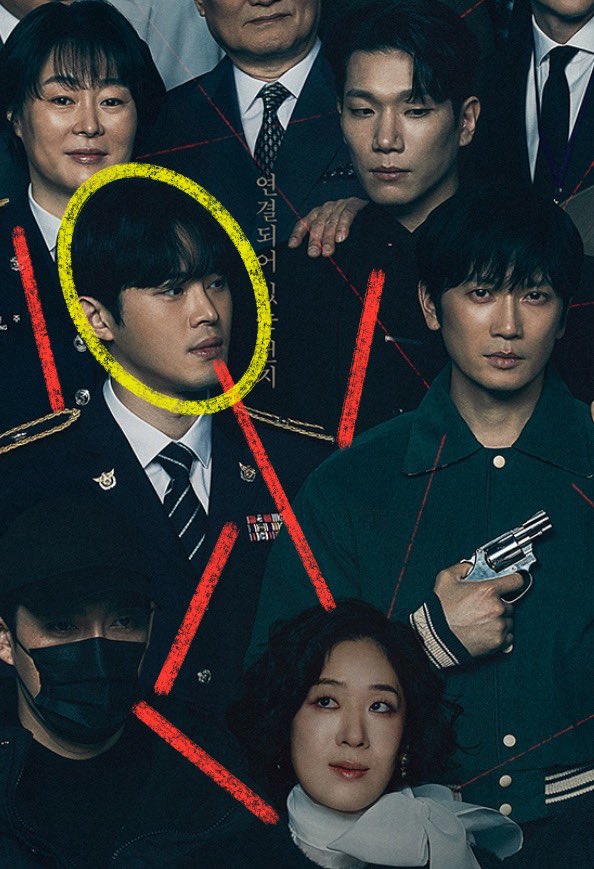 6066i_'s tweet photo. suspicious #ConnectionEp6 https://t.co/Vqey22wpcC