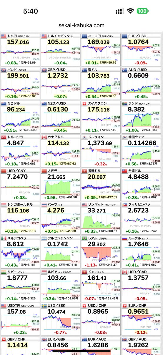 🐕….Akiyama tweet media