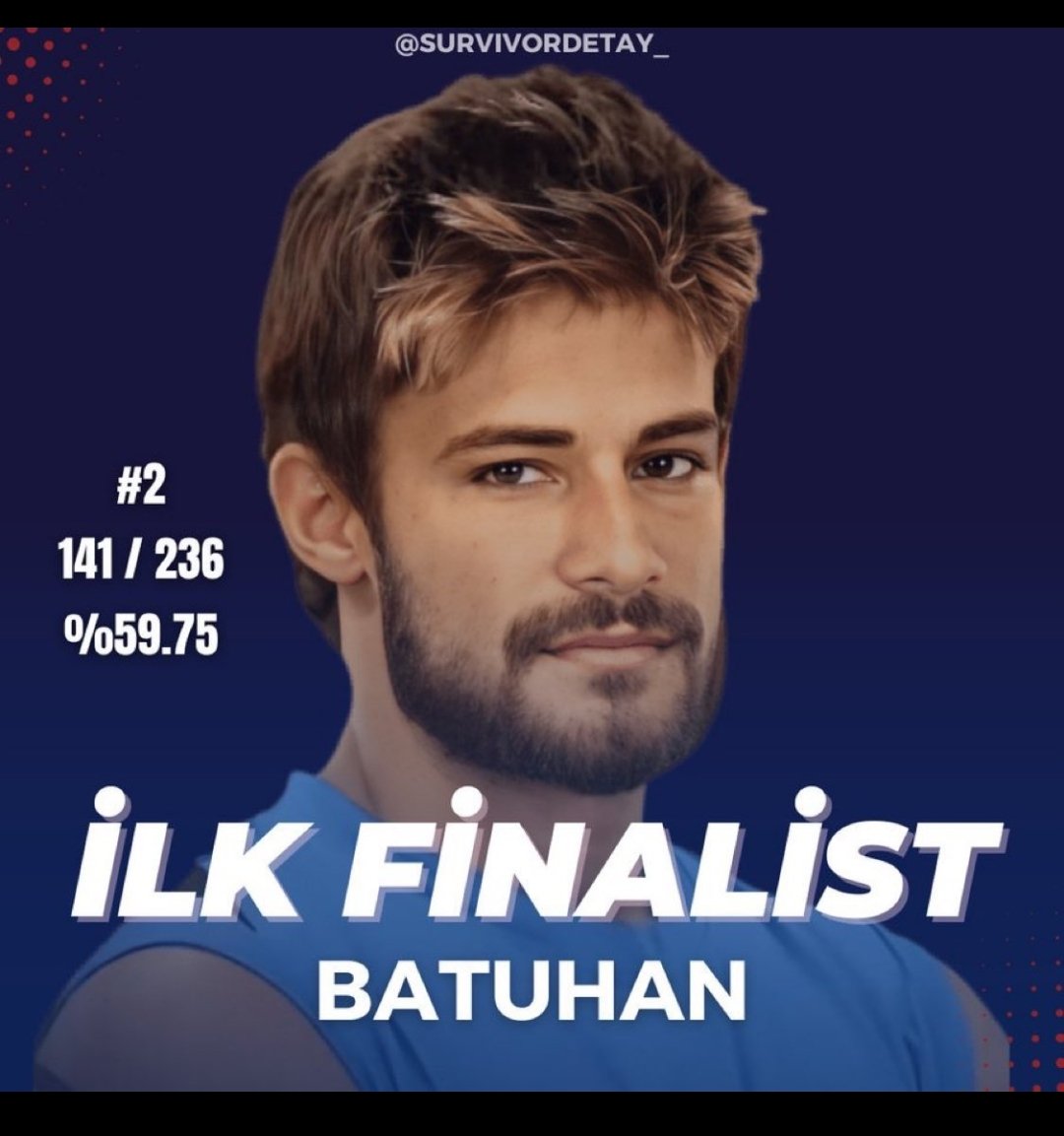 WNIR12's tweet photo. Hellal olsun be Batuhan Karacakaya hop oturup hop kalktık kalbimiz yerinden fırlayacaktı bakamadım yarın terkarını doya doya doya izlerim . Bizi çok mutlu ettin sıra 🏆da. 💪💪💪💪💪🦾 https://t.co/pXguTTD06g