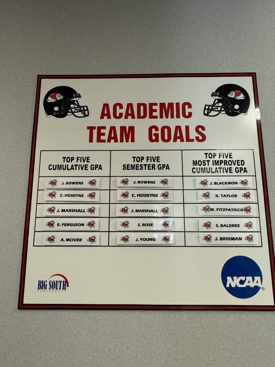 🫡 <a href="/ColeHoskyns/">Cole Hoskyns</a>