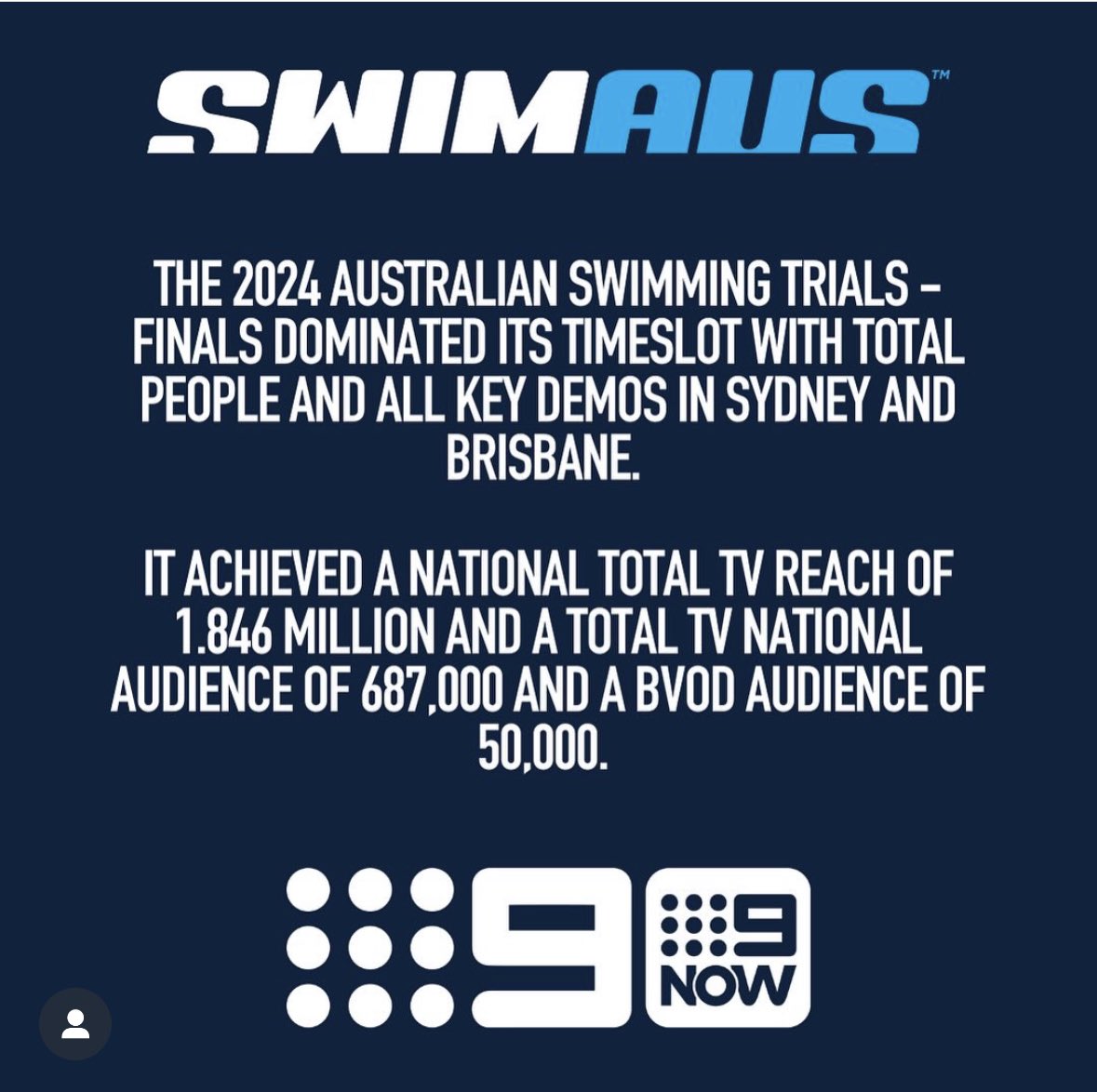 These ratings destroy the lack of interest justification for not having para races during prime time slots. People don’t turn off their TVs when our stories are told well. Sport loses when we are hidden away before live streams begin. The sports that get this before 2032 will win