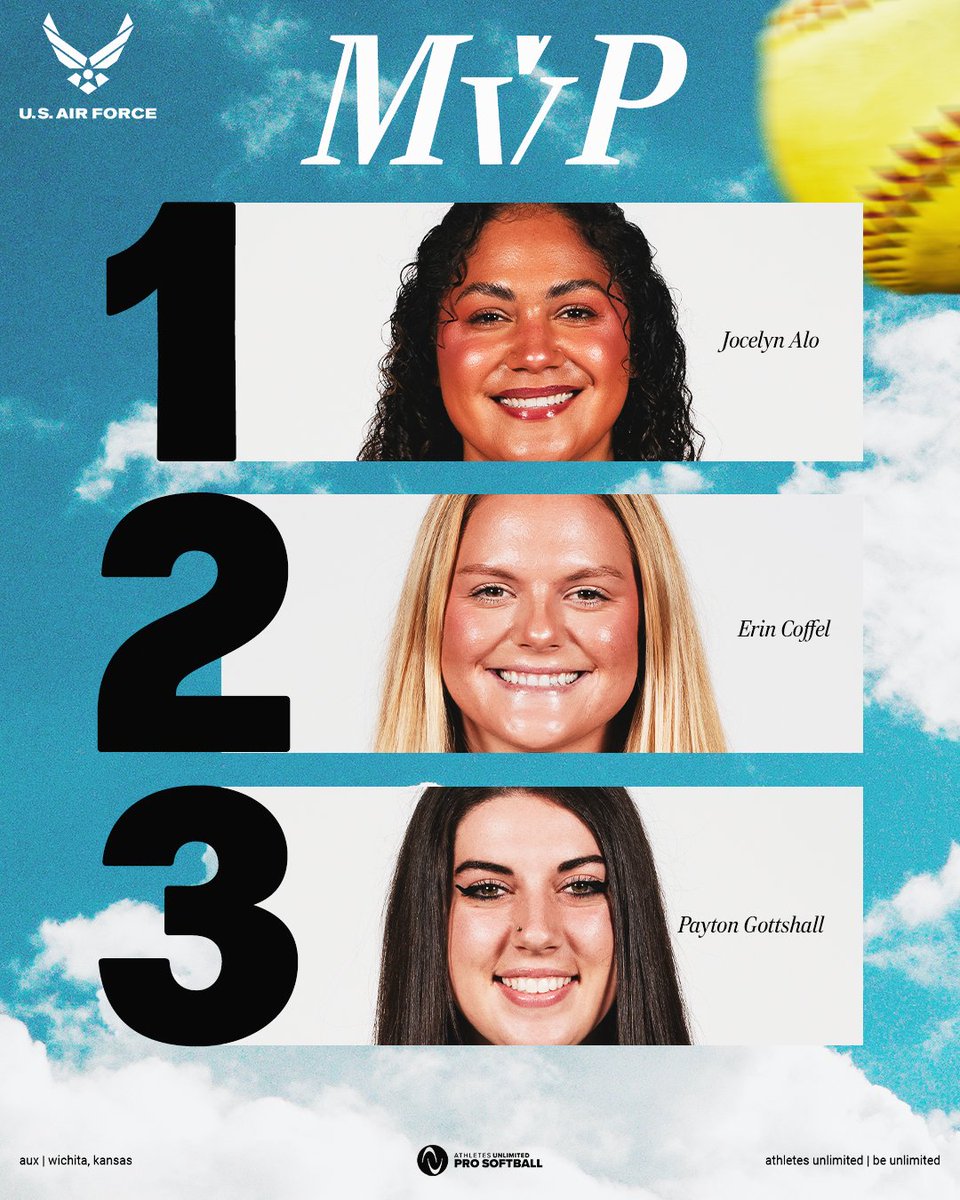 AUSL (@theauslofficial) on Twitter photo your Game 2 MVPs...
1️⃣ @78jocelyn_alo
2️⃣ <a href="/erincoffel5/">Erin Coffel</a>
3️⃣ <a href="/pgott33/">Payton Gottshall ♡</a>
#AUProSB | <a href="/USAFRecruiting/">Air Force Recruiting</a> your Game 2 MVPs...
1️⃣ @78jocelyn_alo
2️⃣ <a href="/erincoffel5/">Erin Coffel</a>
3️⃣ <a href="/pgott33/">Payton Gottshall ♡</a>
#AUProSB | <a href="/USAFRecruiting/">Air Force Recruiting</a>