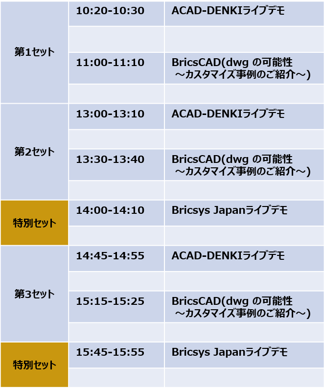 zukenalfatech's tweet photo. ライブデモも行いますので、是非お越しください！
https://t.co/4Buvo8pl7y https://t.co/sELrlNUaKP