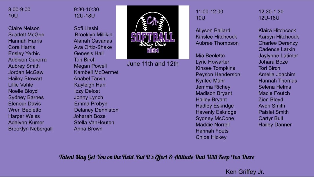 Tomorrow we begin our clinic. We are all excited to get started with our first session of 10U at 8 in the morning!!!!