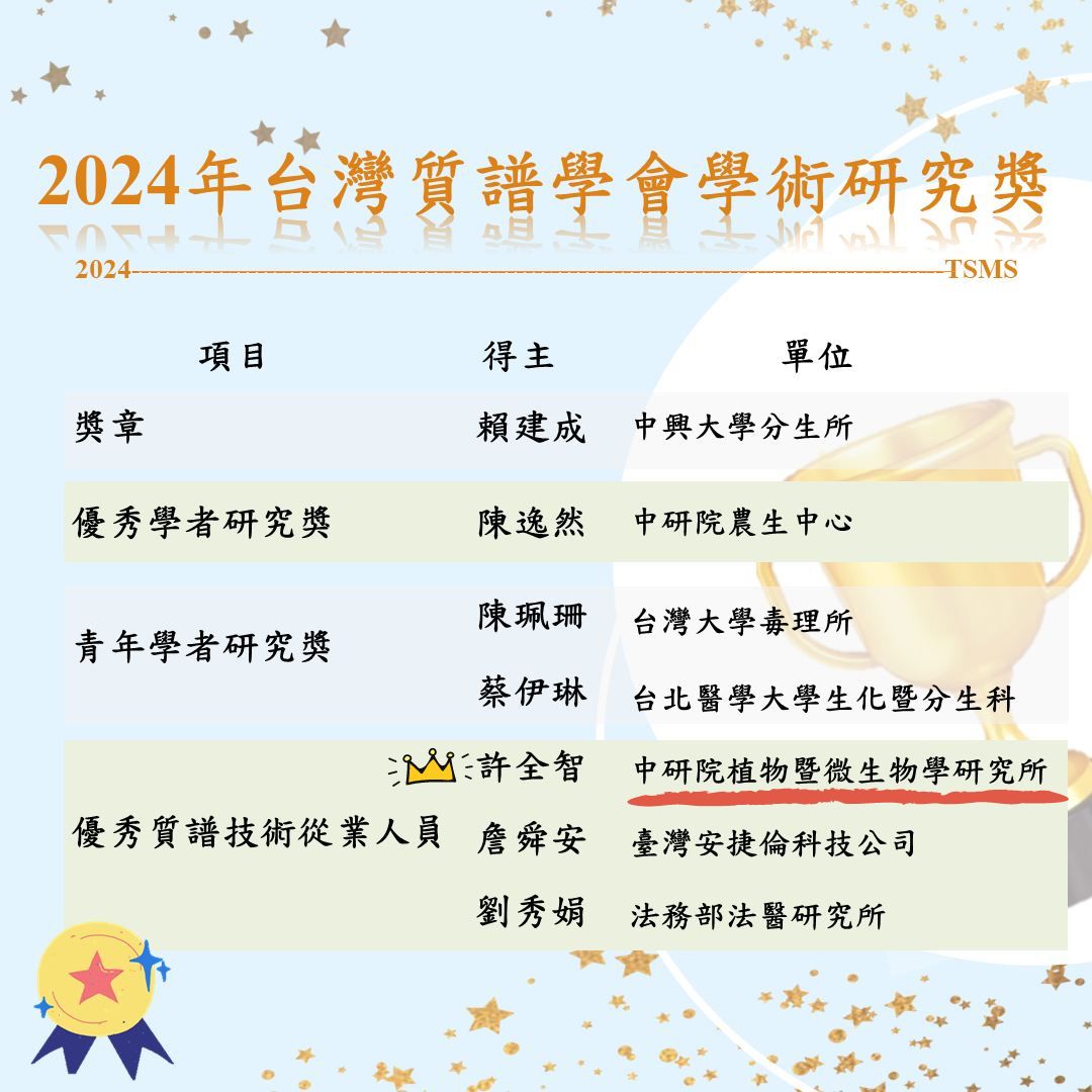 IPMB Academia Sinica (中研院植微所) (@ipmbsinica) on Twitter photo Congratulations to Dr. Chuan-Chih Hsu <a href="/ChuanChihHsu1/">Chuan-Chih Hsu</a> of our institute <a href="/IPMBSinica/">IPMB Academia Sinica (中研院植微所)</a> on receiving the 2024 Technician Professional Award from Taiwan Society for Mass Spectrometry (TSMS)! Congratulations to Dr. Chuan-Chih Hsu <a href="/ChuanChihHsu1/">Chuan-Chih Hsu</a> of our institute <a href="/IPMBSinica/">IPMB Academia Sinica (中研院植微所)</a> on receiving the 2024 Technician Professional Award from Taiwan Society for Mass Spectrometry (TSMS)!