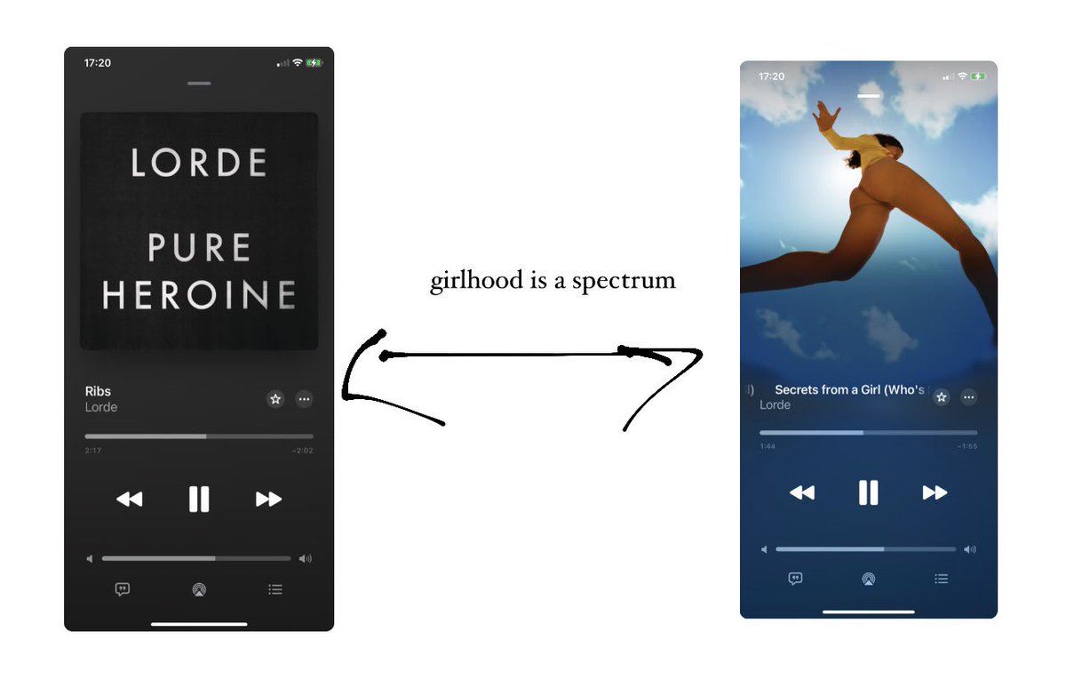adrianamtzb's tweet photo. girlhood is a spectrum https://t.co/1p6d0S1GRA