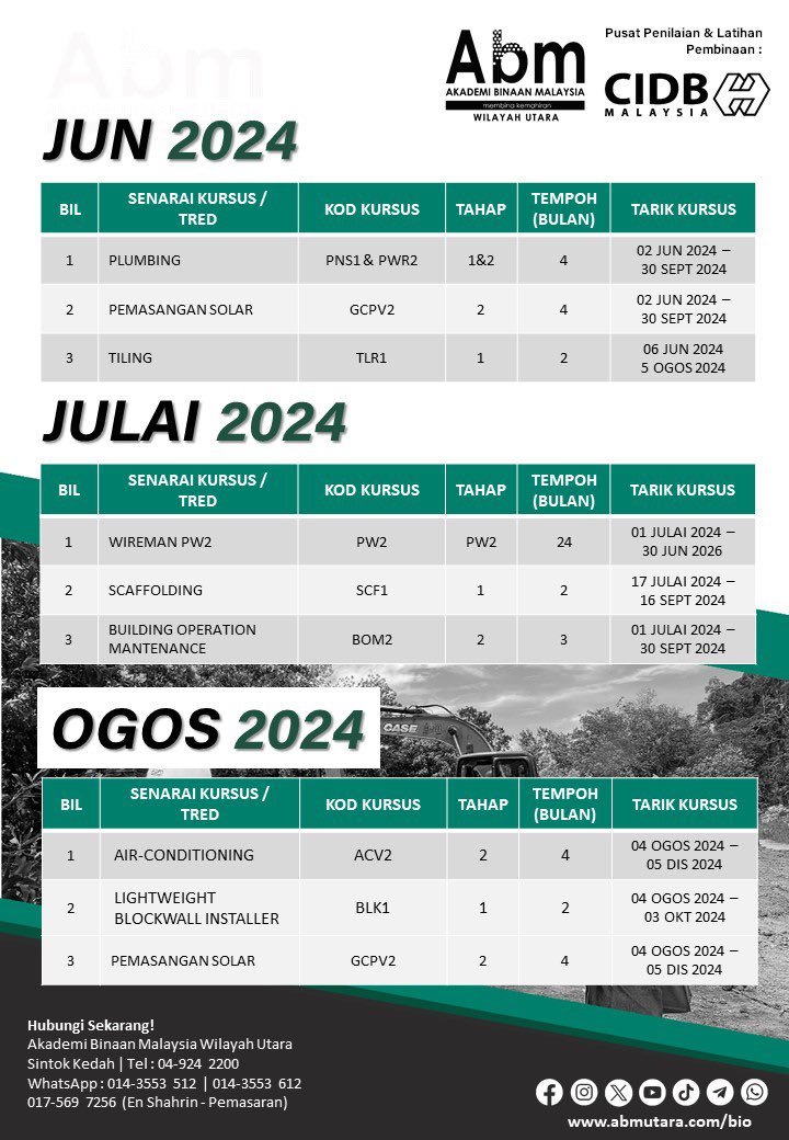 ABMUTARA's tweet photo. 🌟 𝐏𝐞𝐥𝐮𝐚𝐧𝐠 𝐊𝐞𝐫𝐣𝐚𝐲𝐚 𝐝𝐚𝐥𝐚𝐦 𝐒𝐞𝐤𝐭𝐨𝐫 𝐏𝐞𝐦𝐛𝐢𝐧𝐚𝐚𝐧 &amp; 𝐎𝐢𝐥 &amp; 𝐆𝐚𝐬!🌟

🔹 𝐃𝐚𝐟𝐭𝐚𝐫 :
https://t.co/lEI1cKcqv0
https://t.co/Xm6pqPn4u8
https://t.co/8aUBgqxBUK

#ABMWilayahUtara #CIDBMalaysia #PeluangBelia #KerjayaPembinaan #KerjayaOilAndGas https://t.co/q74NSDz6ZK