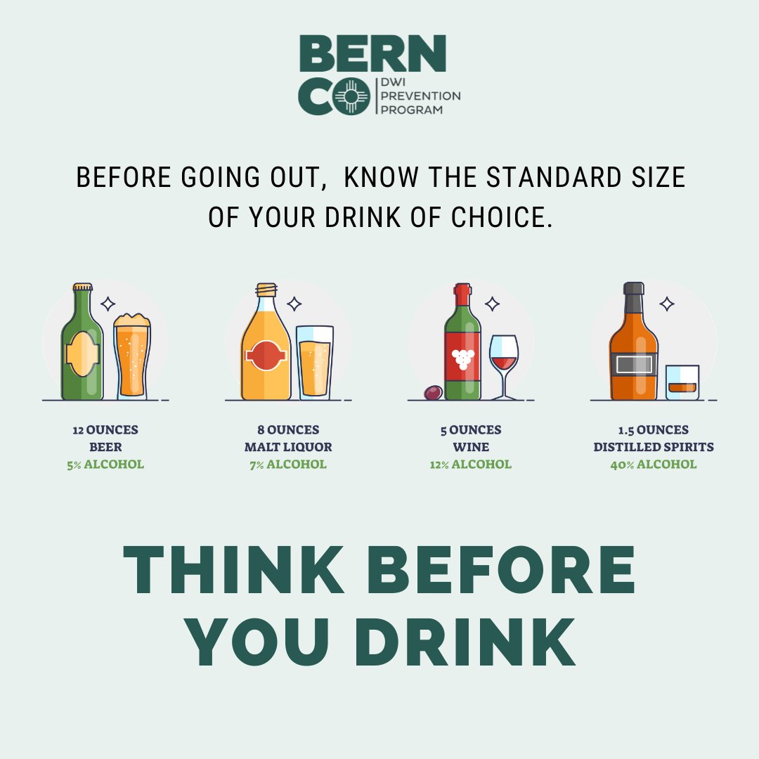 BernCoDWI tweet media