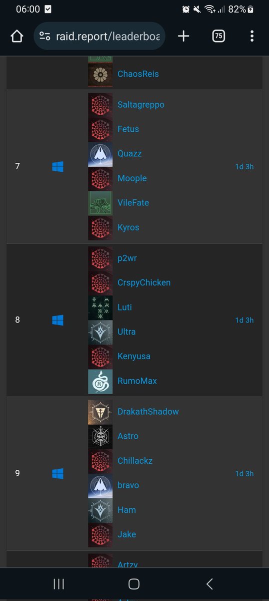 Not sure when this happened, but all i can say is thank you to whoever was involved in finally getting us here after almost 3 full days. 

o7