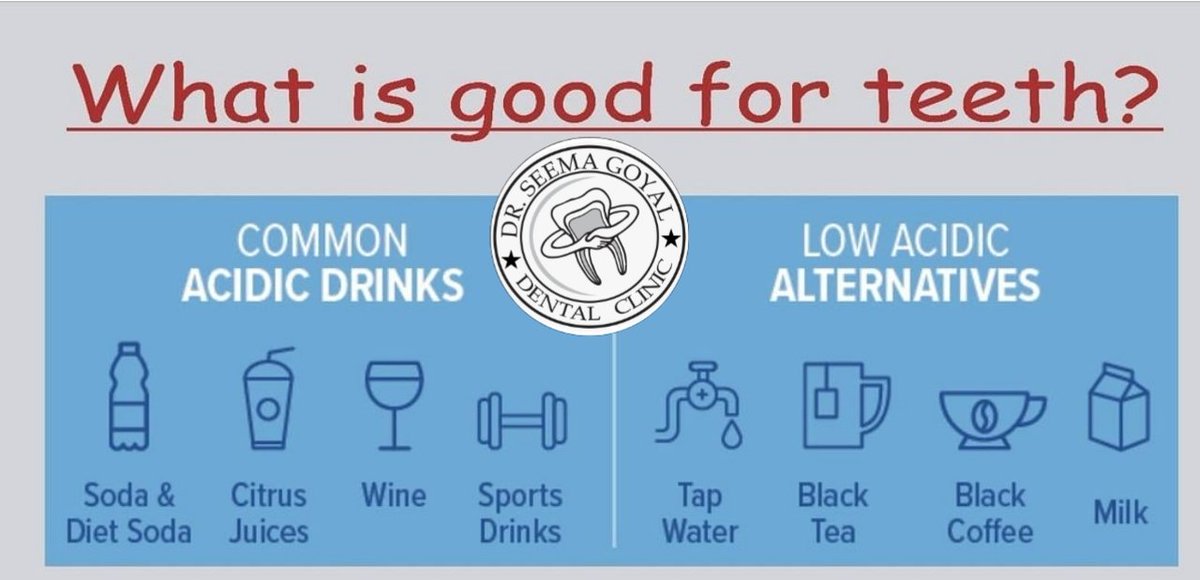 What to drink???
#drseemagoyaldentalclinic  #yoursmileisourhappiness #dentalknowledge
#RightCareRightHere
#dentalhygienelife #dentalhumor
#dentalclinic #dentistofinstagarm
#oralcareknowledge #oralhygienetips
#teethcaretips #oralcare