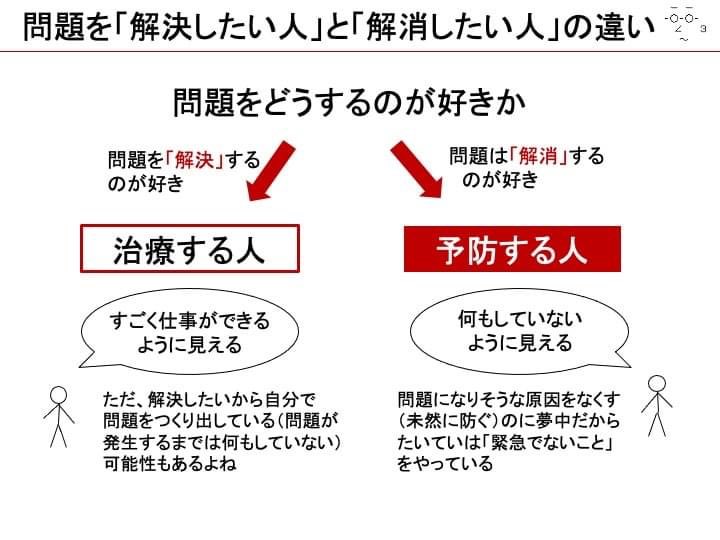 吉田拳｜Excel丸投げ外注サービス（毎月定額制）のすごい改善代表 tweet media