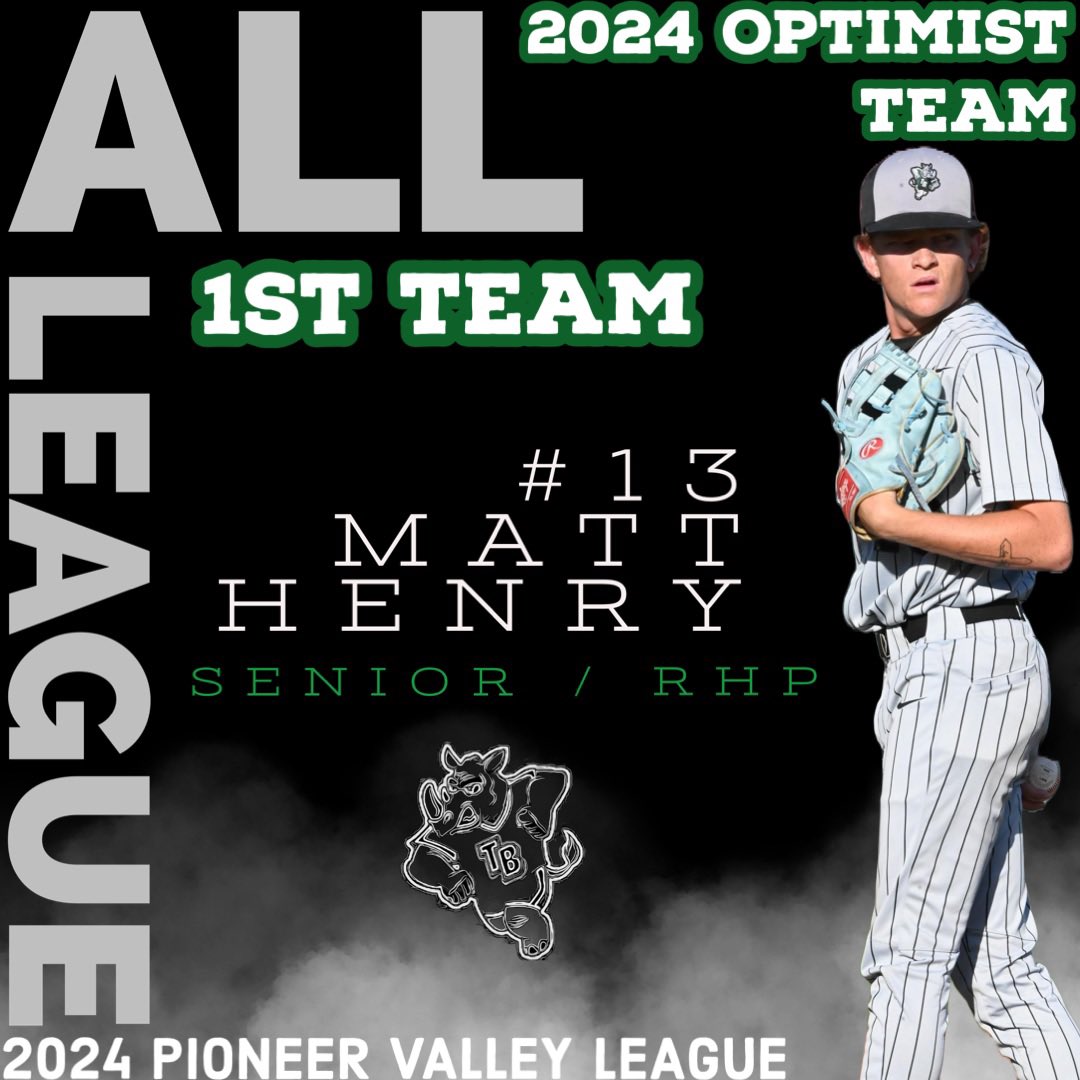 TBHS_Baseball's tweet photo. Its been quite a ride for Rhinos &amp; we are finally catching up from all the recognition our athletes have earned. 

A big congrats to these 3 athletes for making 1st Team All League &amp; Optimist Team! @MattHenry01 @JamesonBarnes32 Brayden Wooster https://t.co/vbdcsqO5bj