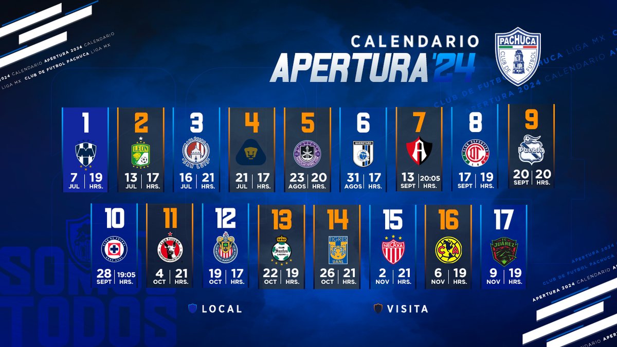 Club de Futbol Pachuca tweet media