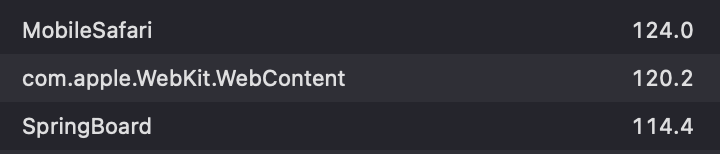 Maximiliano Firtman tweet media