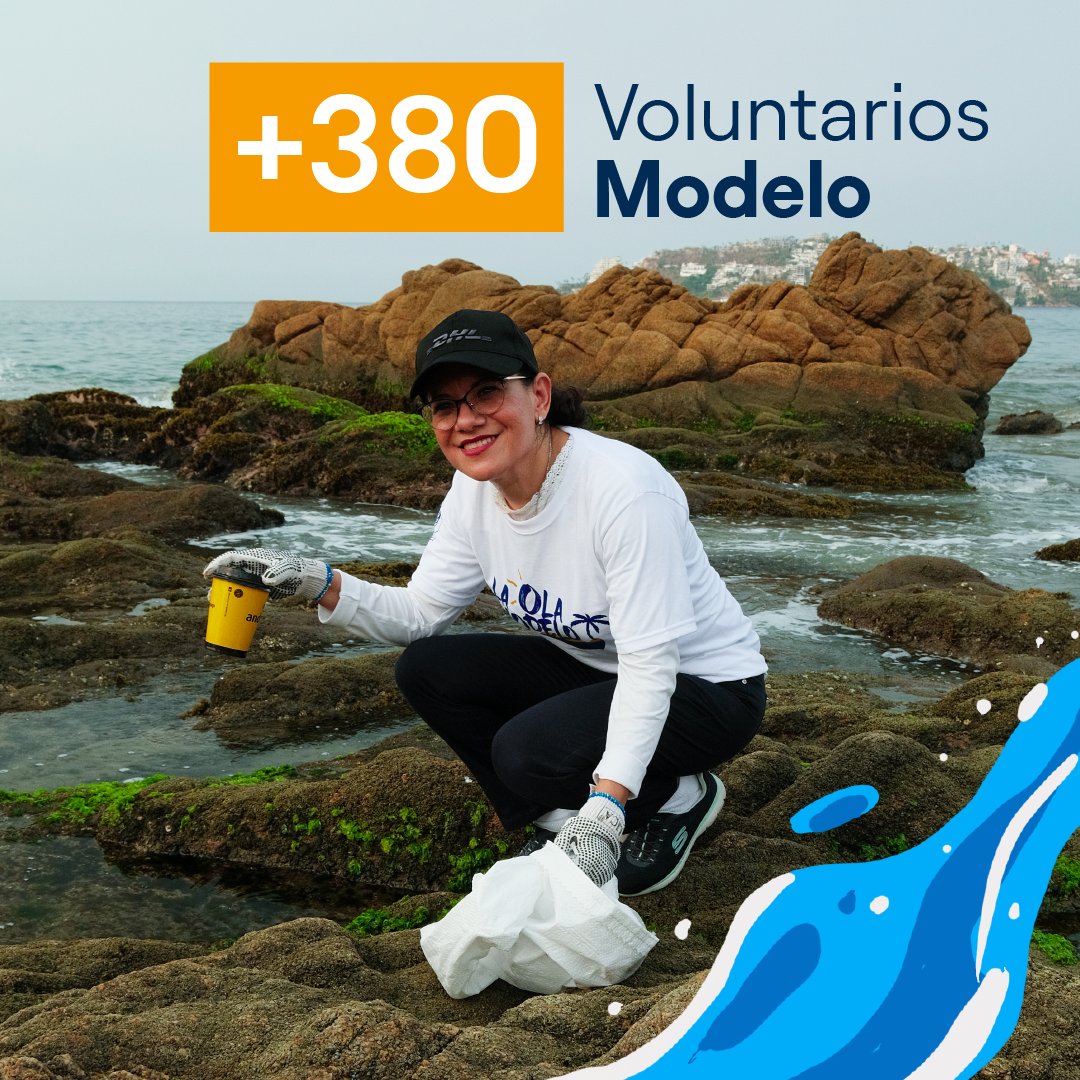 Grupo Modelo MX tweet media