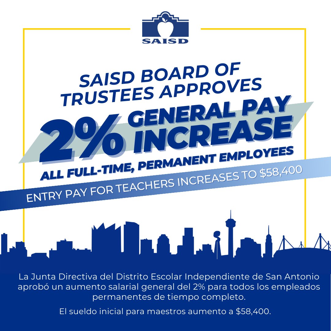 The SAISD Board of Trustees approved a 2% general pay increase for all full-time, permanent employees.

La Junta Directiva del SAISD aprobó un aumento salarial general del 2% para todos los empleados permanentes de tiempo completo.

➡️ Read More | Lea más: ow.ly/3eir50SeWGG