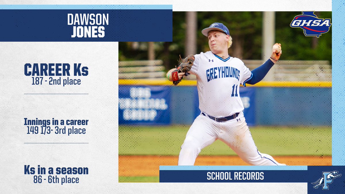 🚨RECORDS ALERT🚨
<a href="/DawsonJones1010/">Dawson Jones</a> ends a LEGENDARY career as one of the all time workhorses of the Pope pitching staff!

Jones finishes his career with the 2nd most Ks in Pope history as well as pitching the 3rd most innings ever!

#GDN
#BetonBLUE