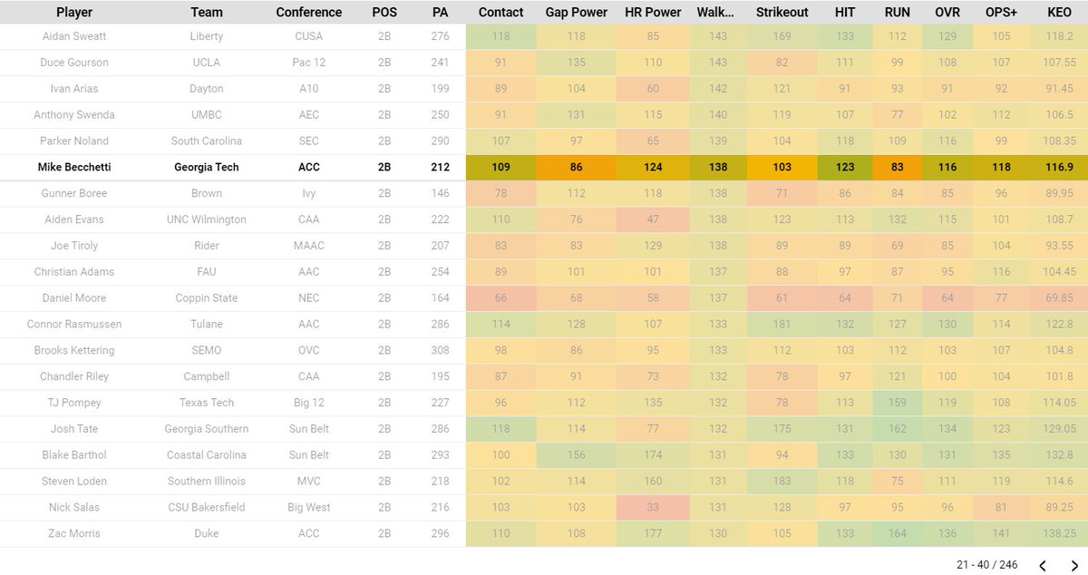 Keoughs Computations tweet media