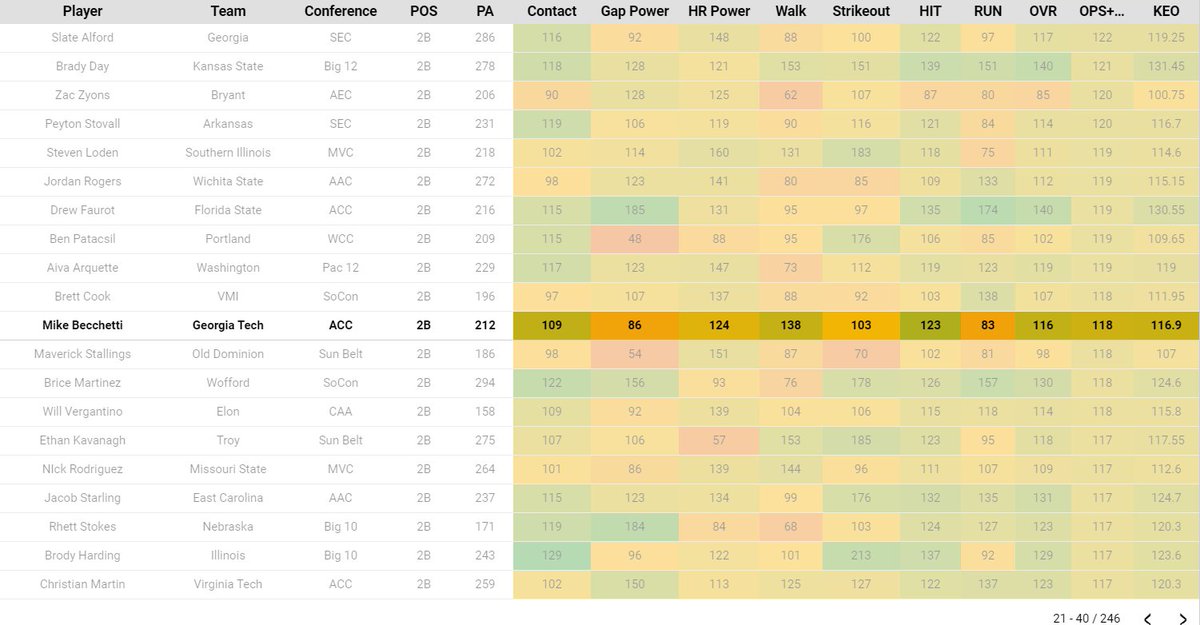 Keoughs Computations tweet media
