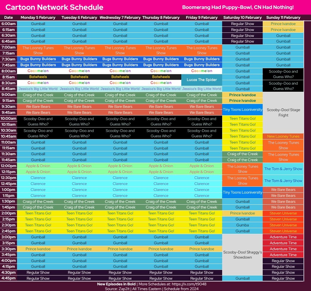 t9048's tweet photo. Cartoon Network Schedules 1/29 to 2/25: Yooo We Got That Sunday Schedule That's Actually Good. I Really Like it and I Really Hope It Doesn't Get Scraped. We Had an Ivandoe Marathon on President's Day Aswell Which Was Nice to See. Baby Bears Also Came Back on Cartoonito on 2/19 https://t.co/tMhP5SKF0g