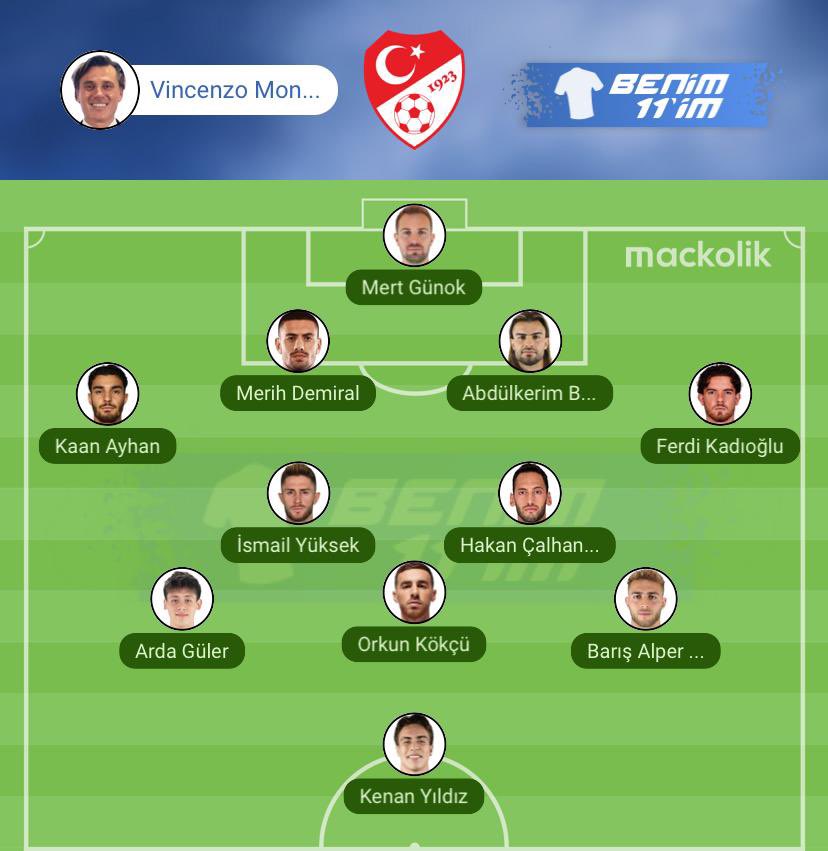 Elden ele <a href="/VMontella/">Vincenzo Montella</a>’ya ulastiralim. Olmasi gereken budur. Sag stoper eksiginde Merih’ten umuyoruz ki Juventus gunlerindeki gibi oynasin. Baris Alperin Galatasaray’da attigi golleri ve teknik seviyesini goz onunde bulundurunca solda baslamasi daha faydali olabilir <a href="/NihatKahveci8/">Nihat Kahveci 🇹🇷</a>