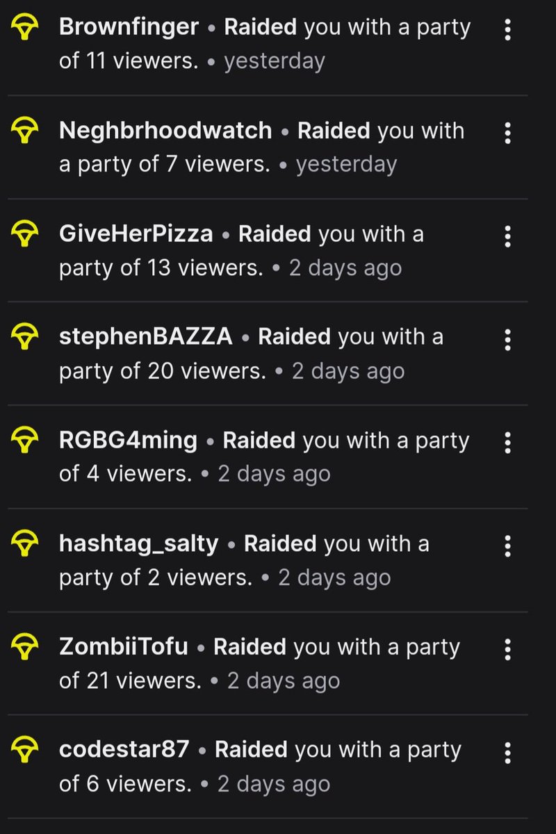 TrustInAngel's tweet image. Sunday's Subathon was a huge success‼️ Special thanks to all these legends for the raids. We absolutely smashed it. Top support from everyobe involved 👏 🎉