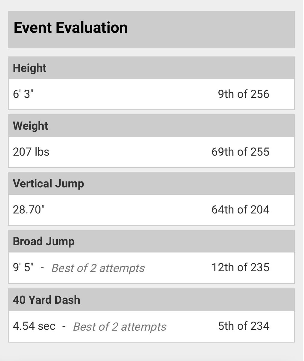 Yamdry”Taco”Hernandez tweet media