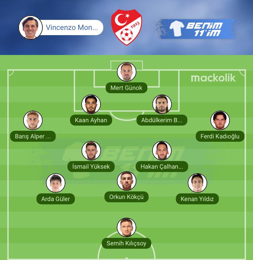 Portekiz, Gurcistan gibi takimlara karsi rakiplerin Leao, Kvara gibi inanilmaz silahlarini ancak fizik kalitesiyle Baris Alper durdurabilir. Ayni zamanda agir stoper ikilisi olan bir Portekizde Semih Kenan gibi dinamik oyuncular cok etkili olabilir. <a href="/VMontella/">Vincenzo Montella</a> <a href="/NihatKahveci8/">Nihat Kahveci 🇹🇷</a>