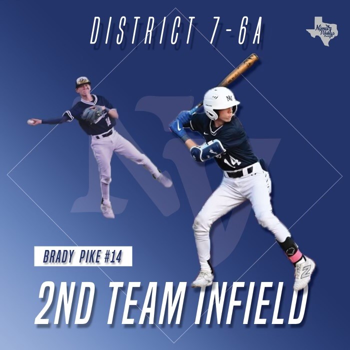 Congratulations to Junior <a href="/BPike_14/">Brady Pike</a>  , District 7-6A 2nd Team Infielder!

#Southside #AllN

<a href="/NimitzVikings/">Nimitz High School</a> <a href="/IrvingISD/">Irving ISD</a> <a href="/IISDAthletics/">Irving ISD Athletics</a>