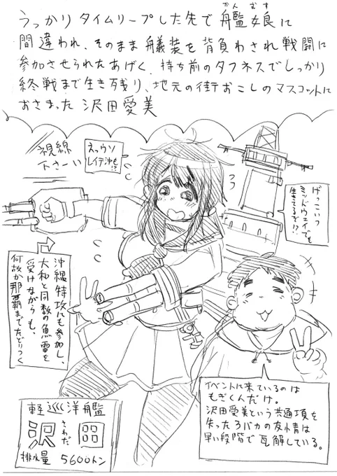 ほぼ日刊MNM新聞 no.23 from鎮守府 
