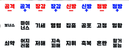 롤20에서 사용할 수 있는 13시대 토큰을 공유합니다.
적용 방법도 링크에 적어두었어요. 
youcal.notion.site/13-90d0e1e71d6…