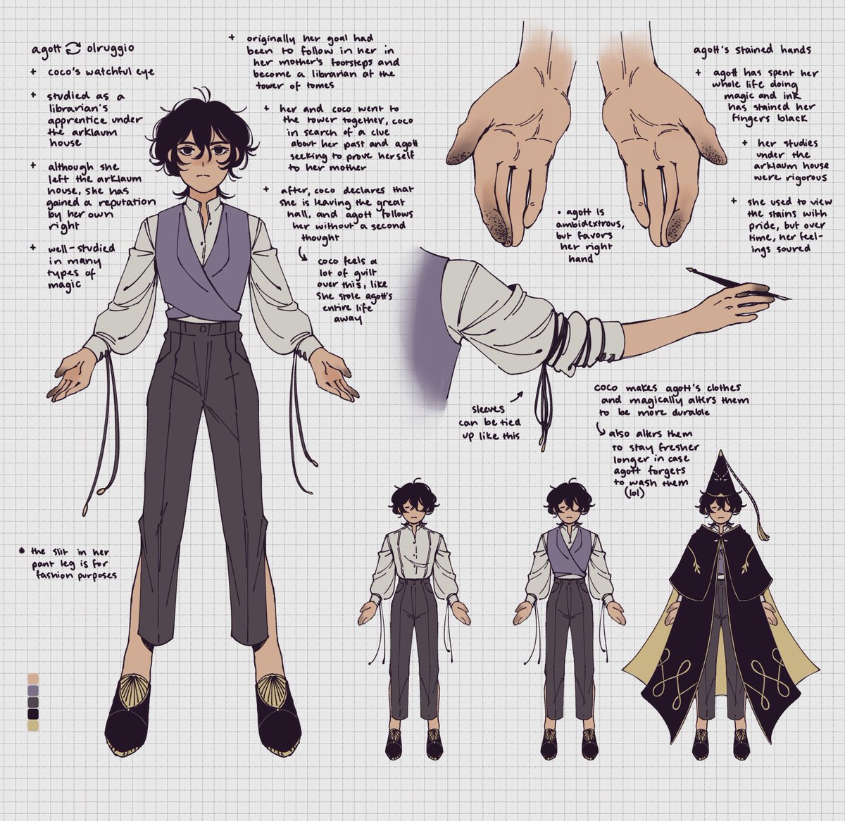 roleswap au arkco reference cards #witchhatatelier