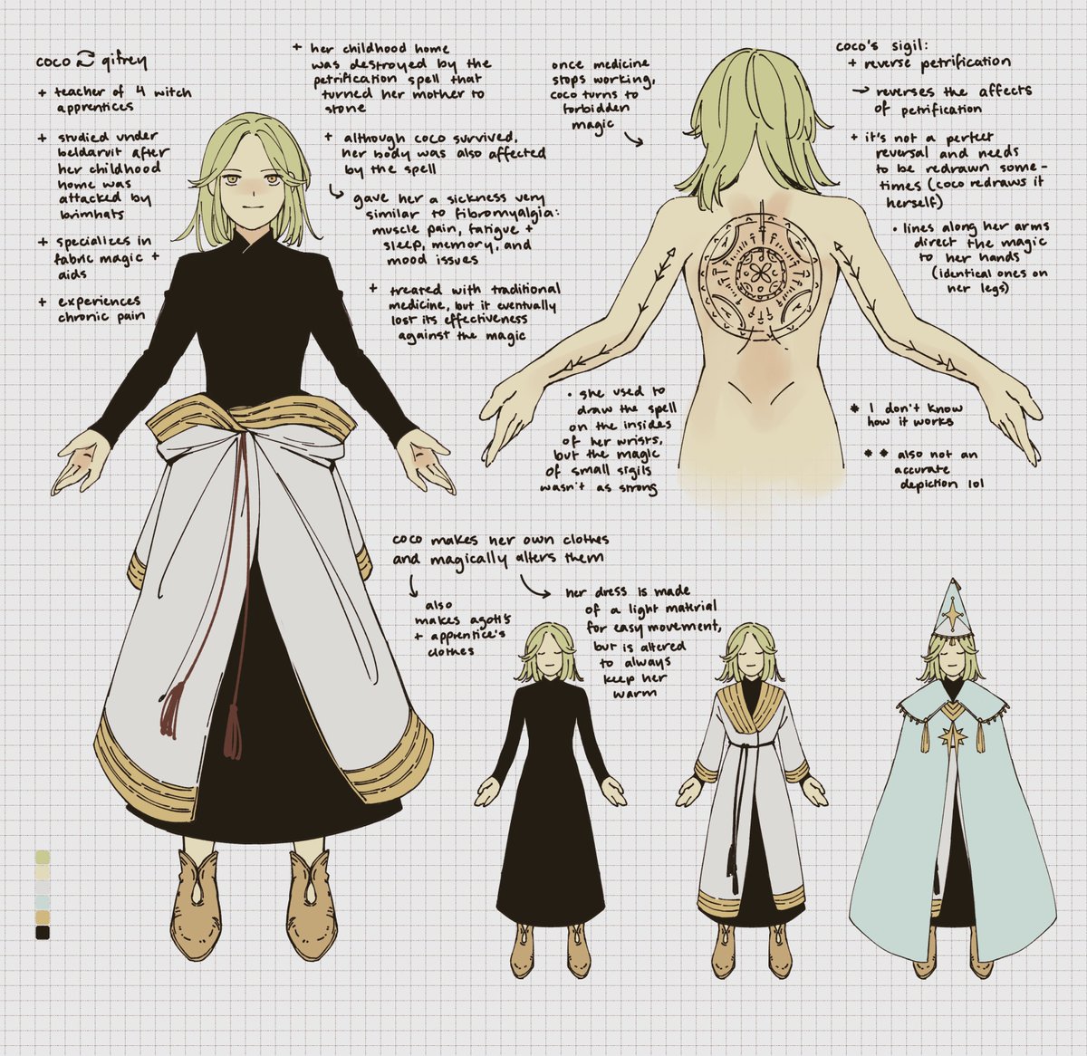 decalcomon_'s tweet photo. roleswap au arkco reference cards #witchhatatelier https://t.co/s2AmxCzSqT
