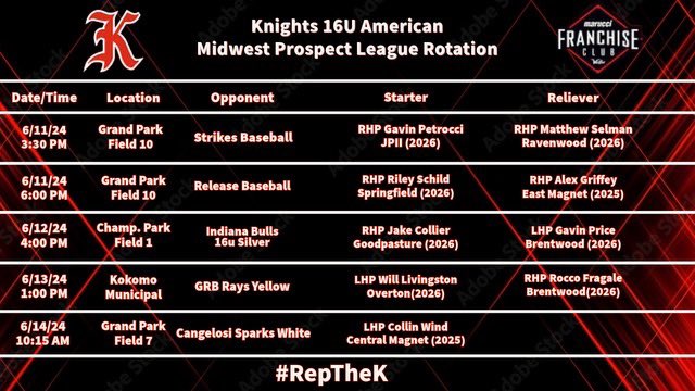 The Knights are heading to Westfield, IN tomorrow for 1 of the biggest scouting weeks of the year. Excited to showcase all of our kids in front of hundreds of college coaches. <a href="/Bullpenevents/">Bullpen Tournaments</a> Midwest Prospect League is one of our favorite weeks at <a href="/GrandParkSports/">Droplight Grand Park Sports Campus</a>. #reptheK