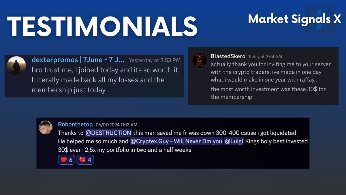 Market Signals X tweet media