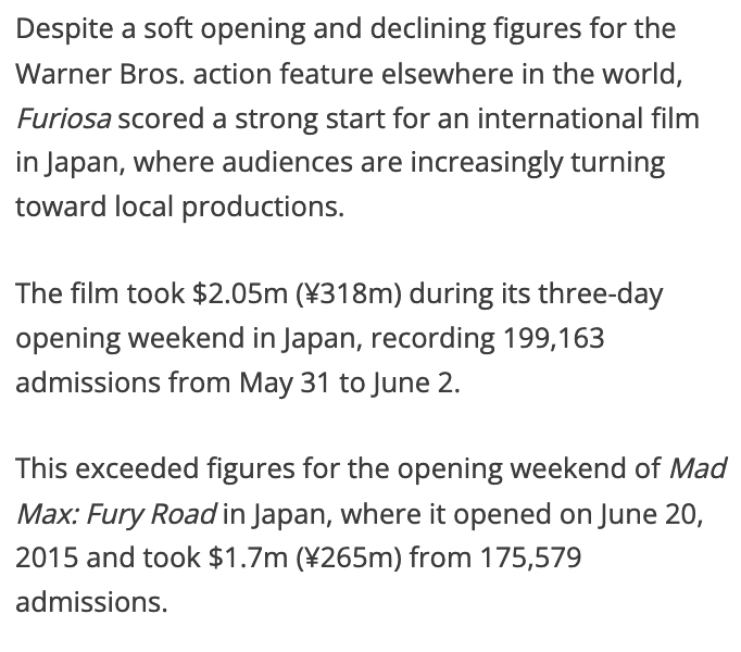 tomvotoday's tweet photo. Not that this will change a lot, but FURIOSA topped the opening weekend box office in Japan and  surpassed the opening of Fury Road. 

https://t.co/Z4MBGFfbZc https://t.co/6HRuuzIAC6