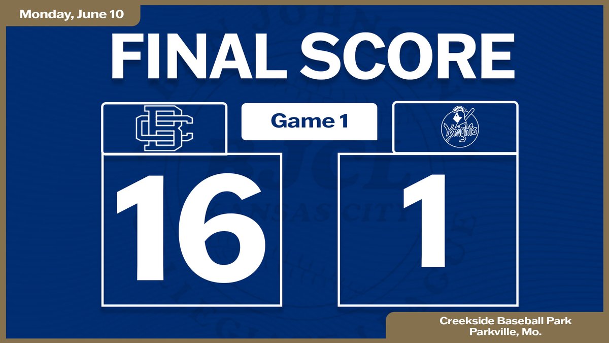 BanJohnsonBSB (@banjohnsonbsb) on Twitter photo CF Blake O'Brien (<a href="/blake_obrien05/">Blake OBrien</a> / <a href="/stasaints_bsb/">Saints Baseball</a>) went 3-for-5 with two doubles and scored three times in Building Champions victory over KC Knights. #BJCL CF Blake O'Brien (<a href="/blake_obrien05/">Blake OBrien</a> / <a href="/stasaints_bsb/">Saints Baseball</a>) went 3-for-5 with two doubles and scored three times in Building Champions victory over KC Knights. #BJCL